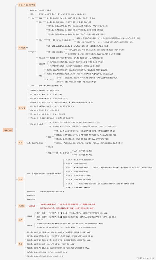 每年近400亿的市场地源热泵再迎发展小高潮这5股已有技术布局(图5)