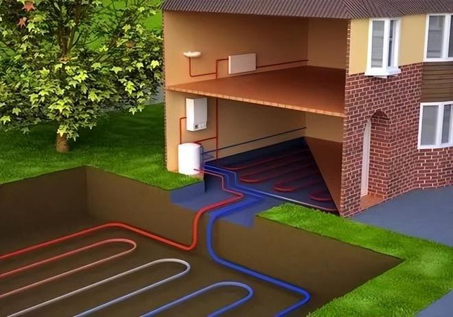 什么是地源热泵？挖口井就能代替空调实现冬暖夏凉怎么做到的？(图4)