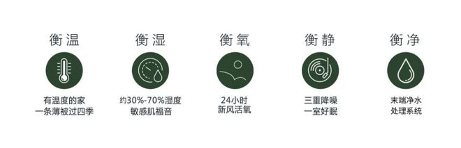 上海宝山中环金茂府售楼处一房一价中环金茂府详情价格认购九体育游网站中(图13)