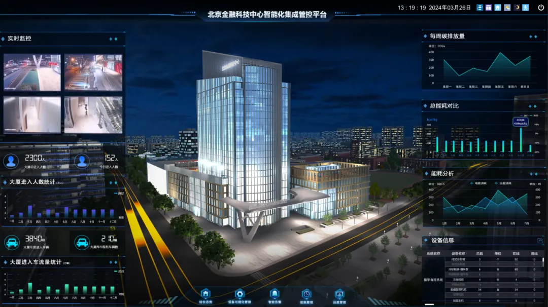 九游体育·JIUYOU华远集团完善建筑能源管理节能服务 探索发展新质生产力(图2) 九游体育·JIUYOU华远集团完善建筑能源管理节能服务 探索发展新质生产力(图2)