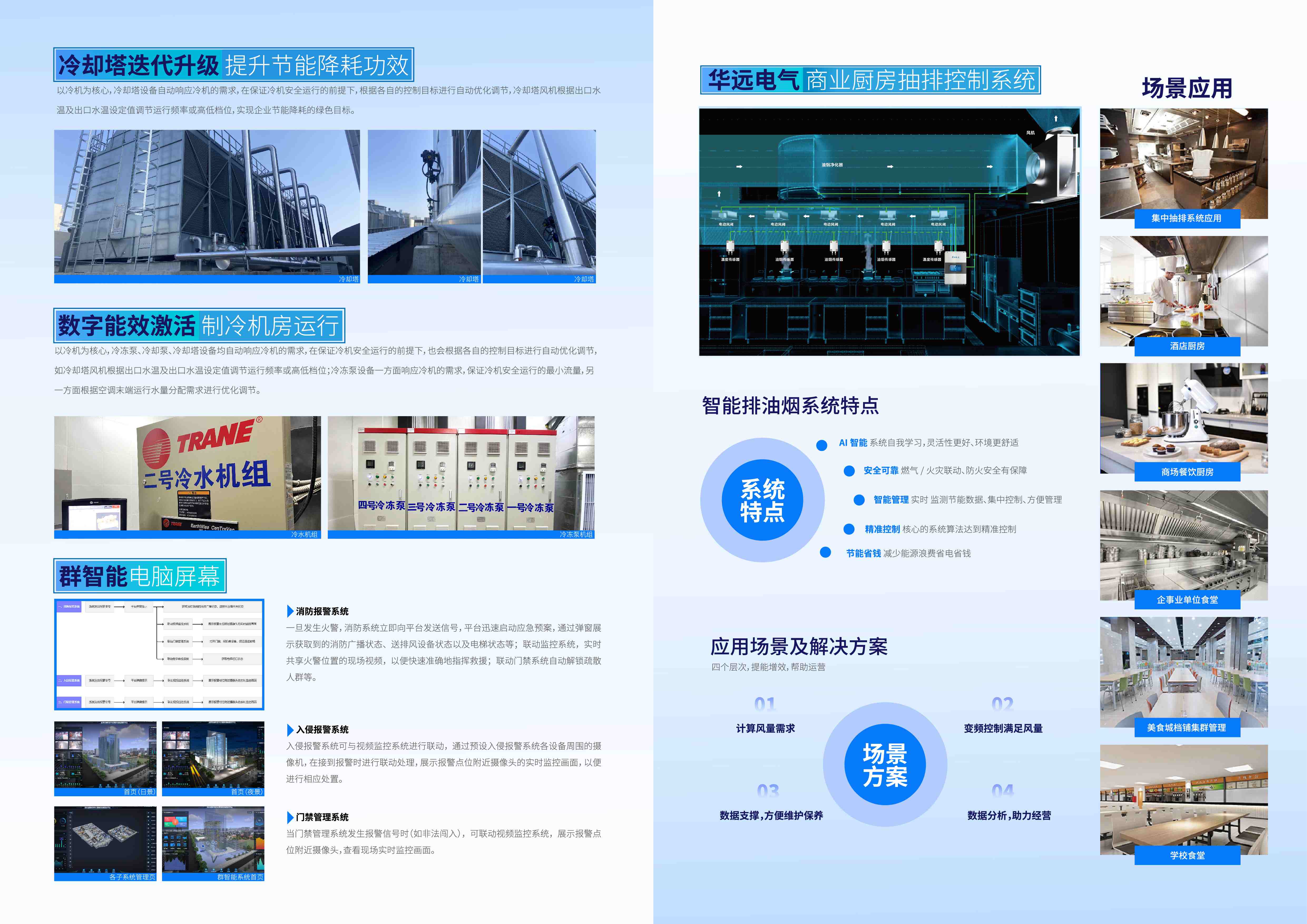 九游体育·JIUYOU华远集团完善建筑能源管理节能服务 探索发展新质生产力(图5) 九游体育·JIUYOU华远集团完善建筑能源管理节能服务 探索发展新质生产力(图5)