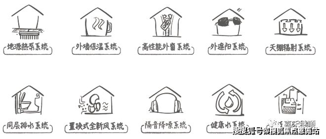 苏州相城当代著家2024官方网九体育游网站站发布丨当代著家售楼中心欢迎您(图6) 苏州相城当代著家2024官方网九体育游网站站发布丨当代著家售楼中心欢迎您(图6)