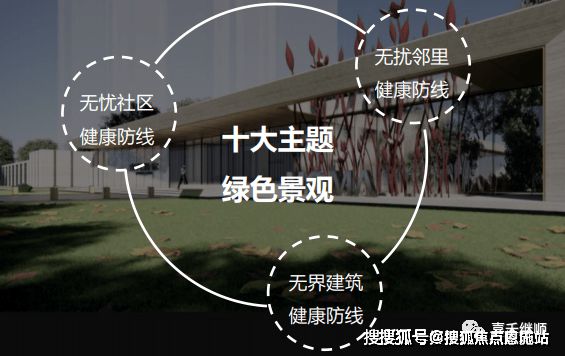 苏州相城当代著家2024官方网九体育游网站站发布丨当代著家售楼中心欢迎您(图8) 苏州相城当代著家2024官方网九体育游网站站发布丨当代著家售楼中心欢迎您(图8)