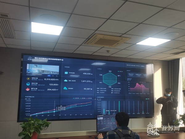 九游体育发力“能源管理” 镇江把握“智慧+节能”发展新模式(图2)