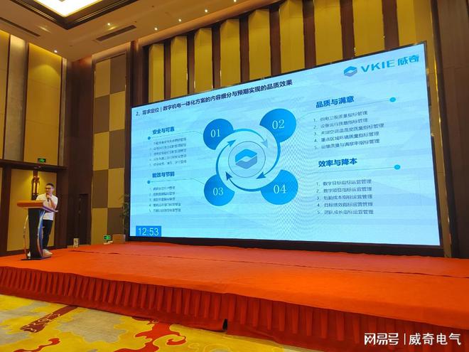 威奇受邀参加2024 常州市智能建筑与九游体育建筑电气学术年会(图3) 威奇受邀参加2024 常州市智能建筑与九游体育建筑电气学术年会(图3)