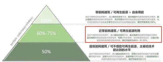 2024年中环桃源里(官方网站)中环桃源里2024年最新房九游体育价曝光(图7) 2024年中环桃源里(官方网站)中环桃源里2024年最新房九游体育价曝光(图7)