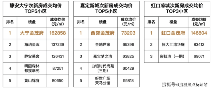 九游体育2024中环金茂府(中环金茂府)首页网站丨-最新价格户型配套(图35)