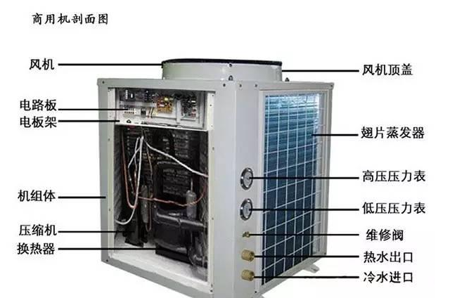 分享]地热泵设备资料九游体育下载(图14)
