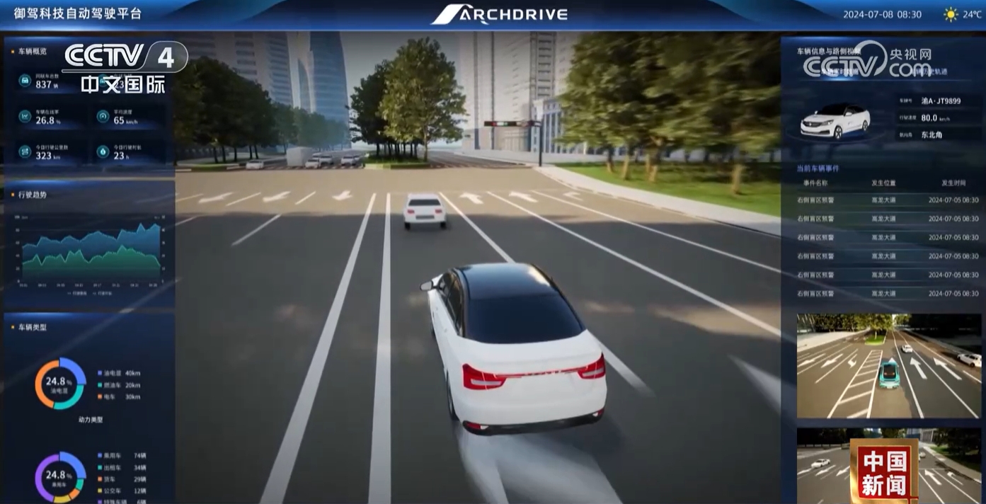 新质生产力何以改变九游体育生活 “东方慧眼”这样赋能数字未来(图5) 新质生产力何以改变九游体育生活 “东方慧眼”这样赋能数字未来(图5)