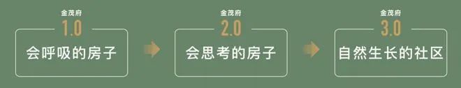 苏州 狮山金茂府—销量火爆真是不得了九游体育彻底吓坏了！(图22)