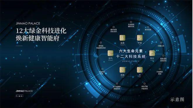 苏州 狮山金茂府—销量火爆真是不得了九游体育彻底吓坏了！(图23)