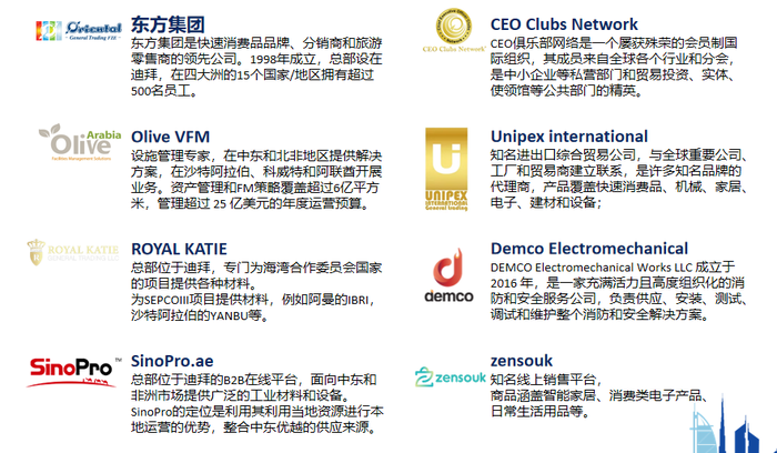 九游体育坐中东 望世界 侨交会2024(迪拜)智能科技展(图7) 九游体育坐中东 望世界 侨交会2024(迪拜)智能科技展(图7)