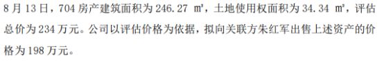 九游体育地源科技拟以4296万将8号房产、701房产以及704分别出售给关联方比特新能源、戴圣昭、朱红军(图2) 九游体育地源科技拟以4296万将8号房产、701房产以及704分别出售给关联方比特新能源、戴圣昭、朱红军(图2)