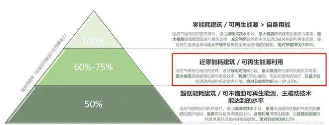 中环桃源里售楼处(2024官九游体育方网站)中环桃源里售楼处-户型配套(图11)