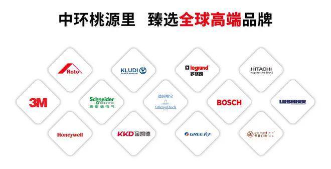 中环桃源里售楼处(2024官九游体育方网站)中环桃源里售楼处-户型配套(图17)