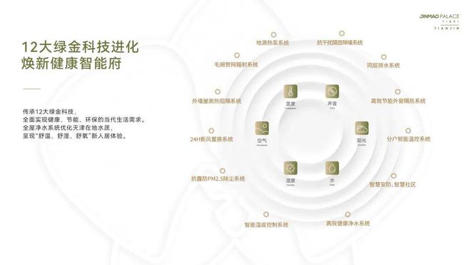 九游体育天津体北金茂府售楼处电线首页→楼盘百科→官网详情(图2)