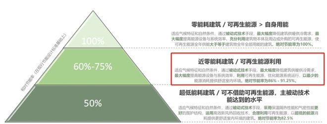 中环桃源里官方网站(售楼处)中环桃源里-2九游体育024最新首页-欢迎您(图1) 中环桃源里官方网站(售楼处)中环桃源里-2九游体育024最新首页-欢迎您(图1)