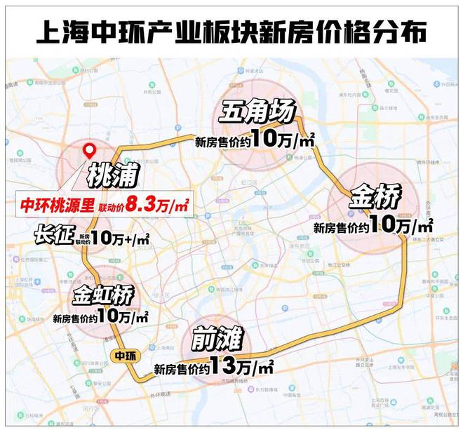 中环桃源里官方网站(售楼处)中环桃源里-2九游体育024最新首页-欢迎您(图17) 中环桃源里官方网站(售楼处)中环桃源里-2九游体育024最新首页-欢迎您(图17)