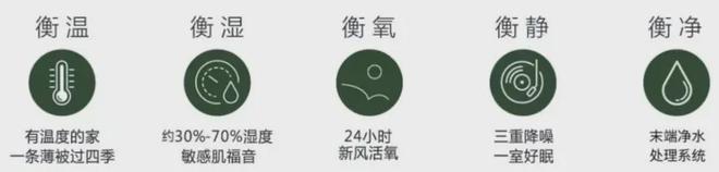 中环金茂府2024官方网站售楼处-中环金九游体育茂府样板间预约通道(图21)