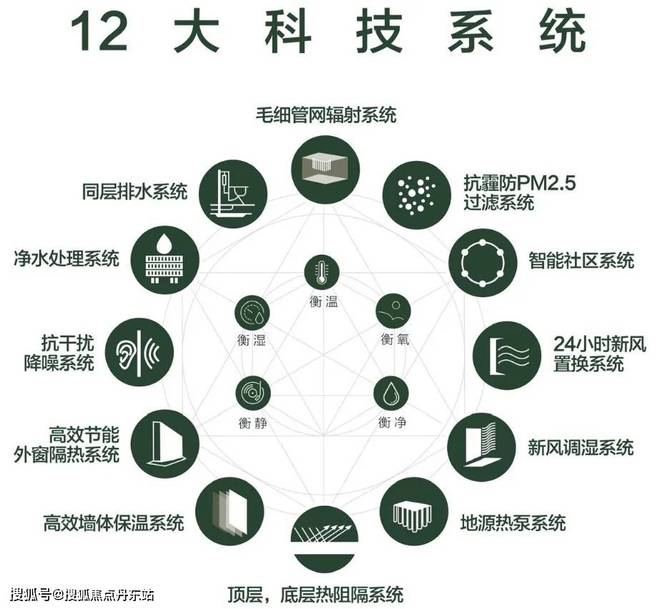 中环金茂府售楼处-首页网站丨中环金茂府-20九游体育24最新价格｜户型配套(图1)