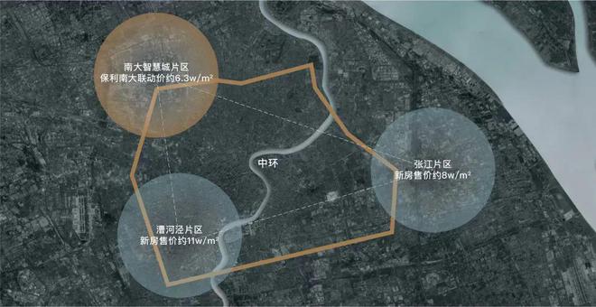 中环金茂府【202九游体育4官方网站】中环金茂府百科-楼盘详情(图5)